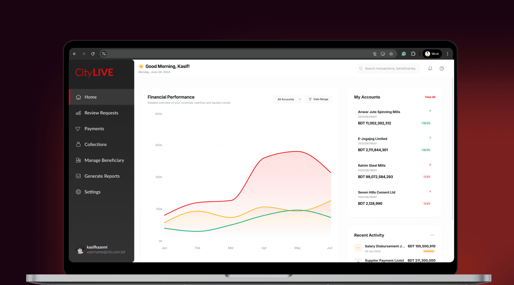 CityLive: Corporate Banking Solution Redesign