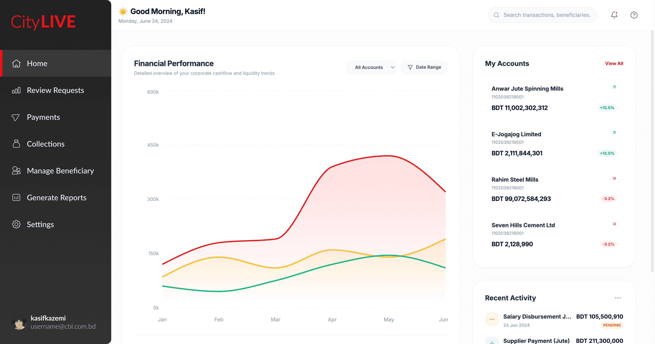 Intelligent Liquidity Dashboard